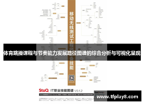 体育跳操课程与节奏能力发展路径图谱的综合分析与可视化呈现