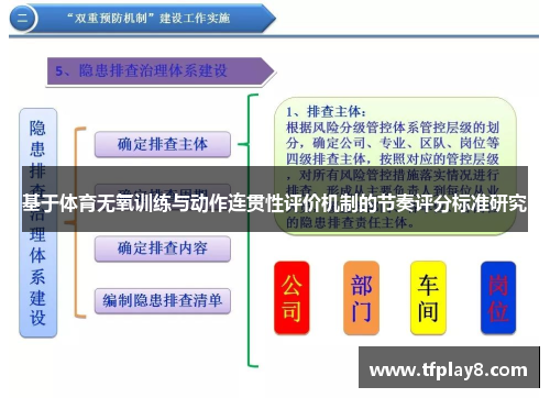 基于体育无氧训练与动作连贯性评价机制的节奏评分标准研究